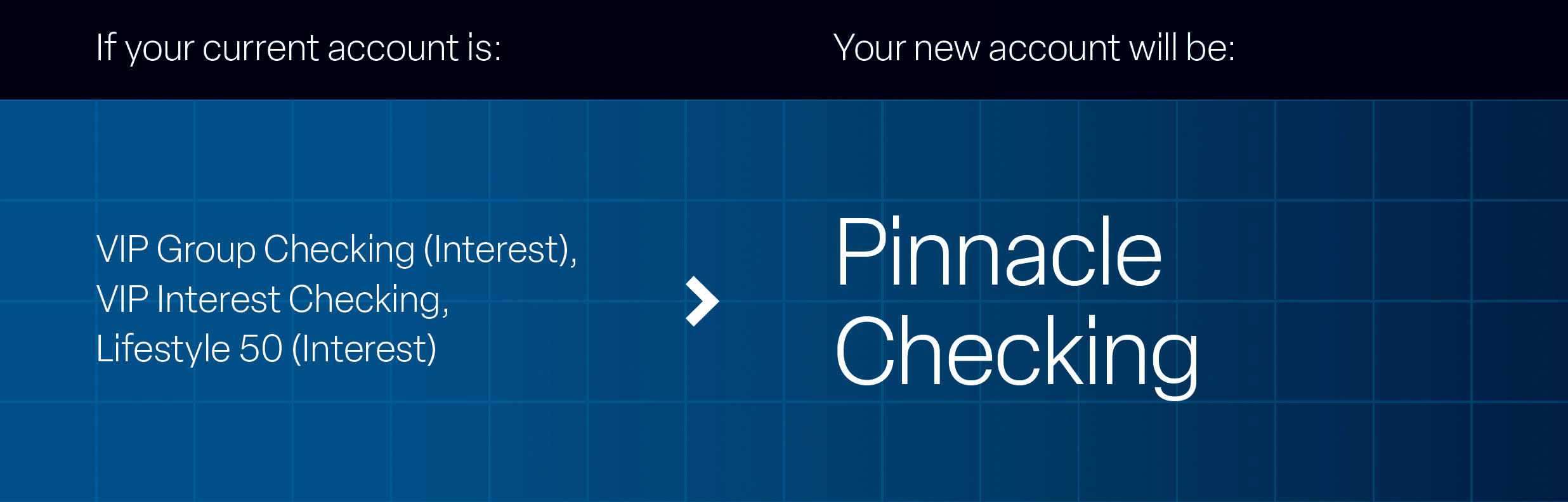 VIP Group Checking (Interest), VIP Interest Checking, Lifestyle 50 (Interest) is now Pinnacle Checking