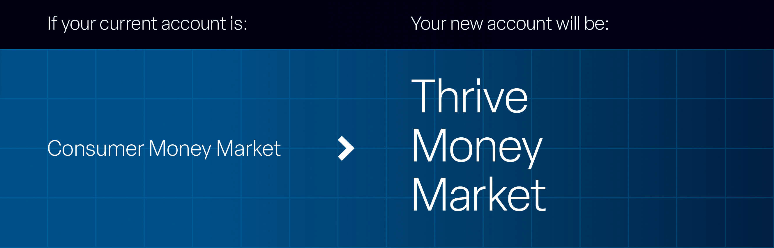 Consumer Money Market is now Thrive Money Market