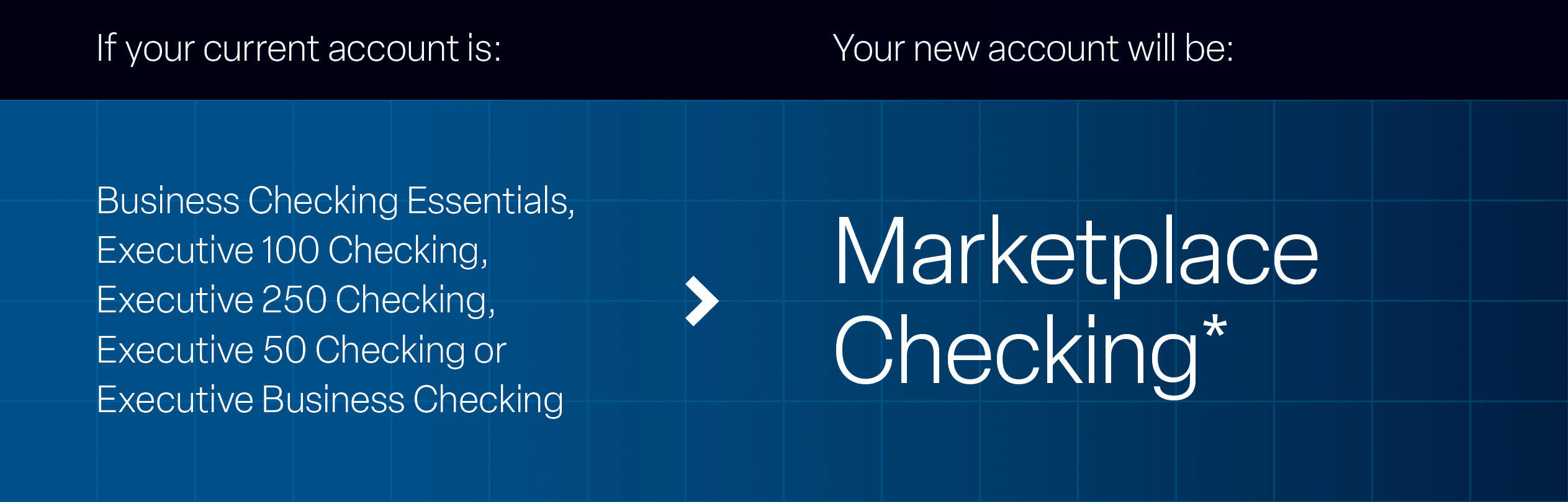 Business Checking Essentials, Executive 100 Checking, Executive 250 Checking, Executive 50 Checking or Executive Business Checking is now Marketplace Checking