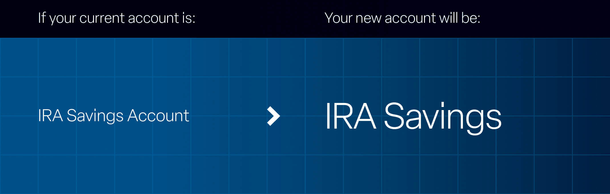 IRA Savings Account is now IRA Savings