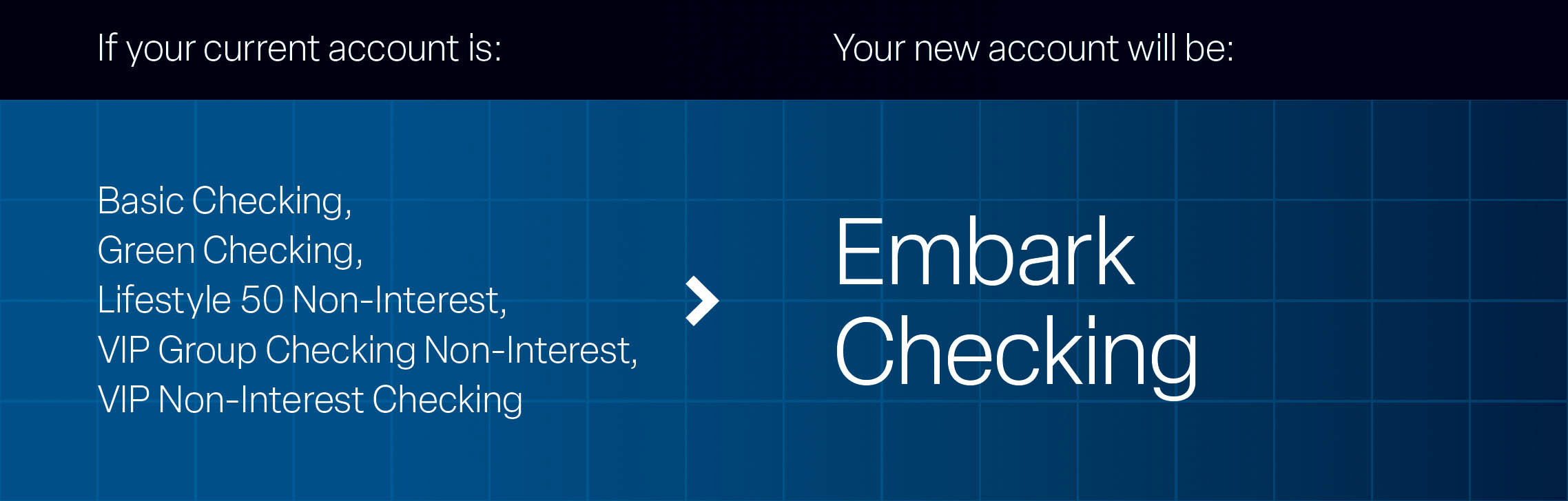 Basic Checking, Green Checking, Lifestyle 50 Non-Interest, VIP Group Checking Non-Interest, VIP Non-Interest Checking is now Foundation Checking