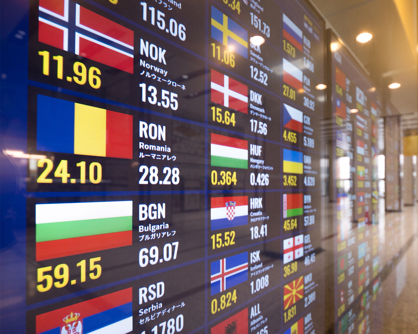 international money rate board